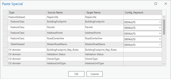 Paste Special dialog box Paste Special dialog box